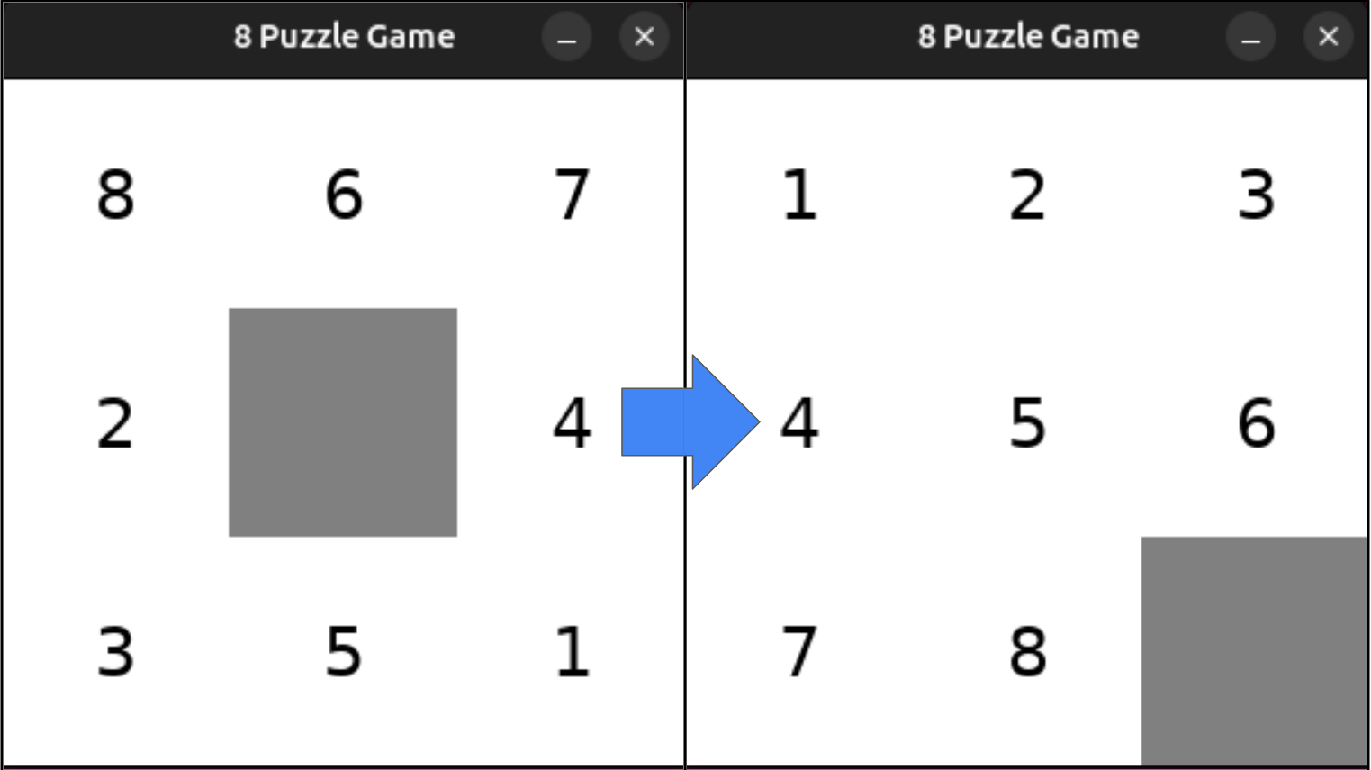 8-Puzzle Solver initial and goal state visualization