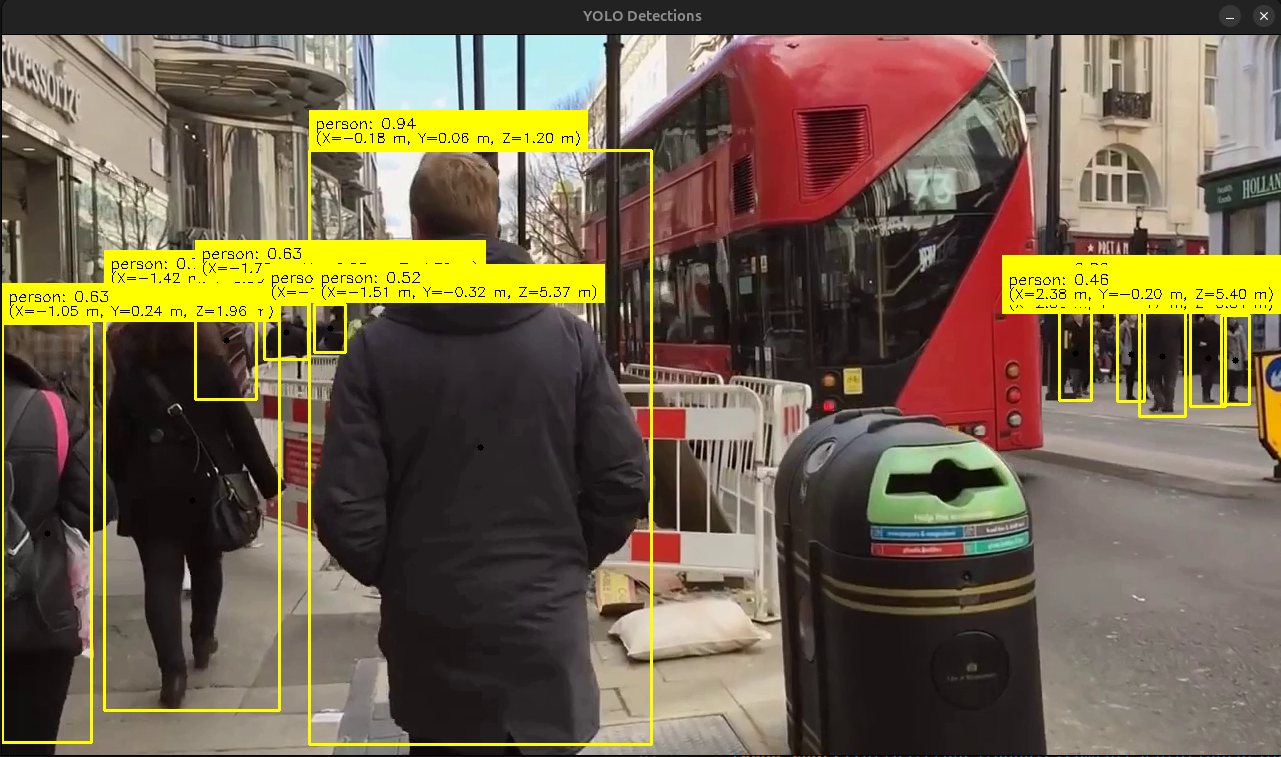 Monocular 3D perception pipeline detecting humans and estimating metric (X, Y, Z) coordinates